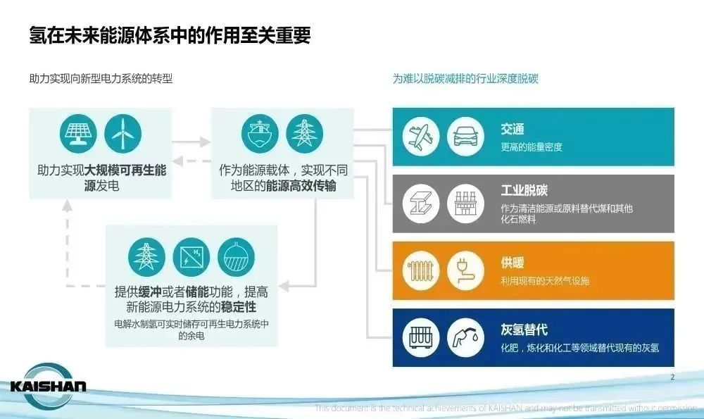 兴发游戏|官网