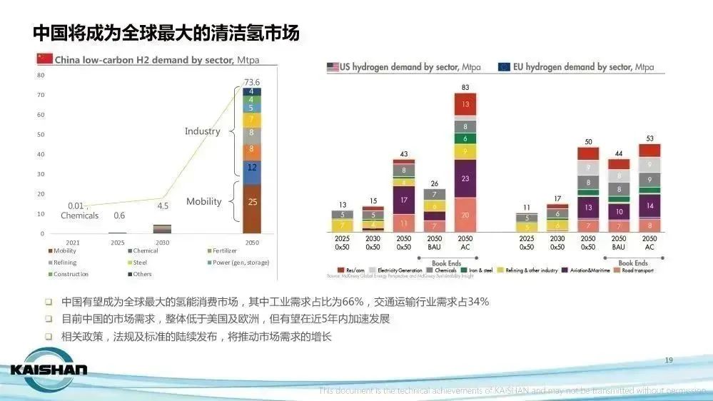 兴发游戏|官网