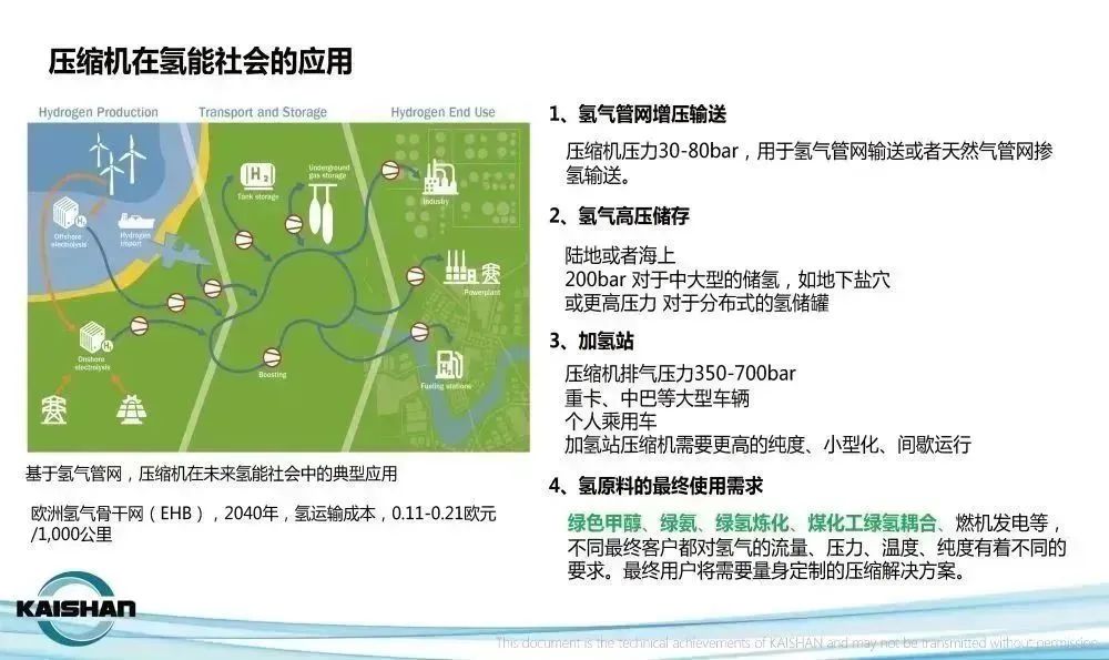 兴发游戏|官网