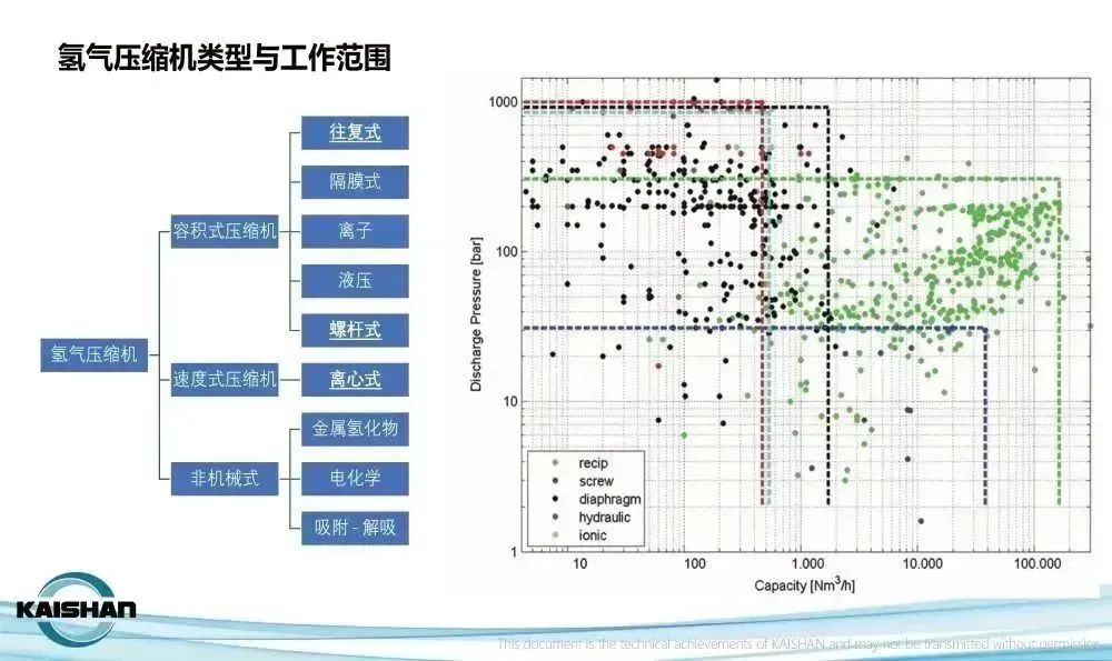 兴发游戏|官网