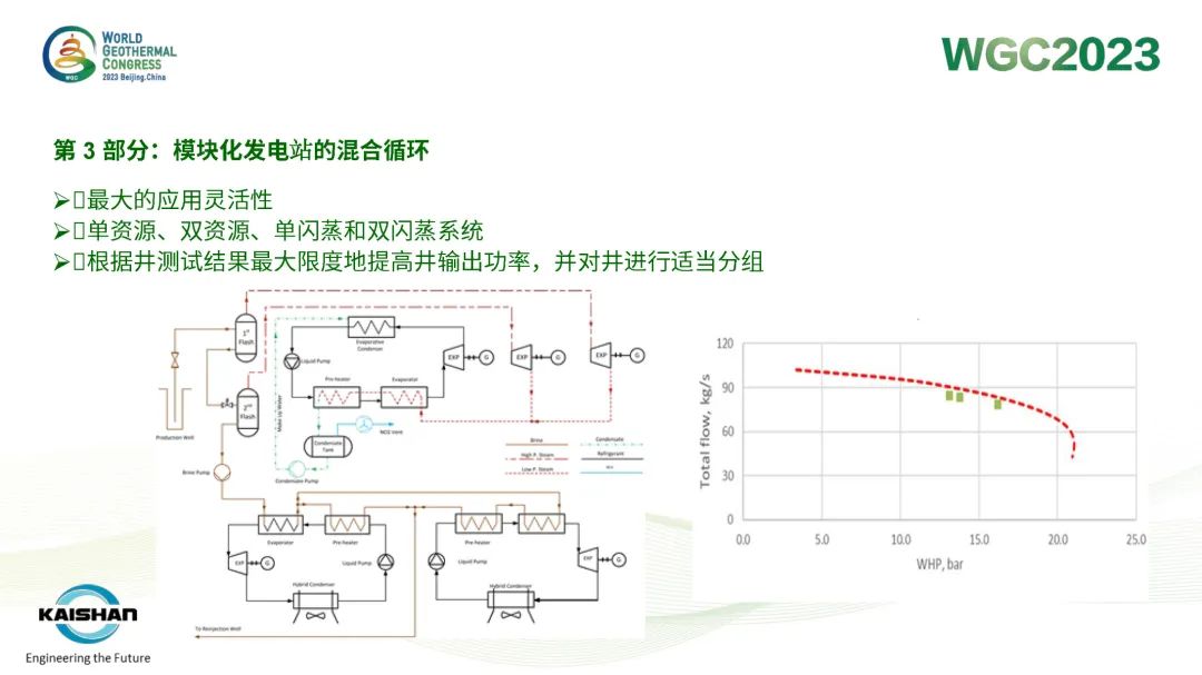 兴发游戏|官网