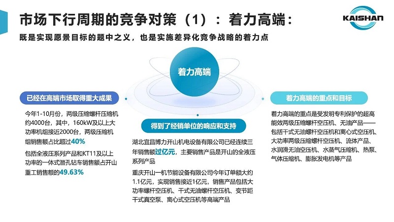 兴发游戏|官网